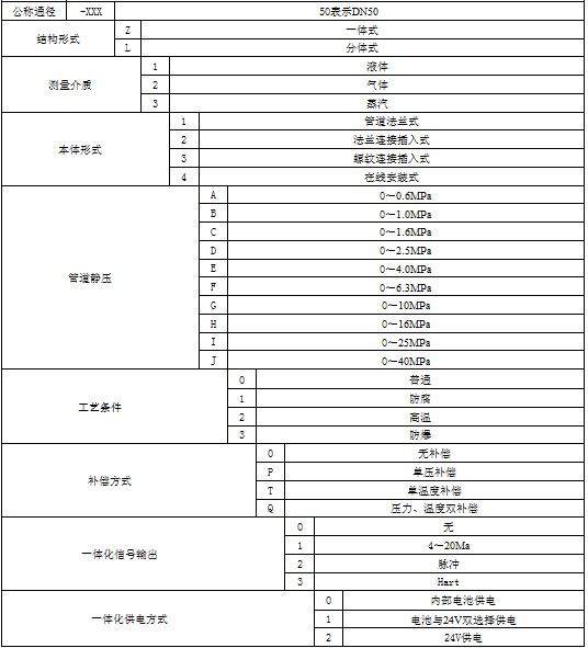 路博產品走進安全應急管理稽查大隊